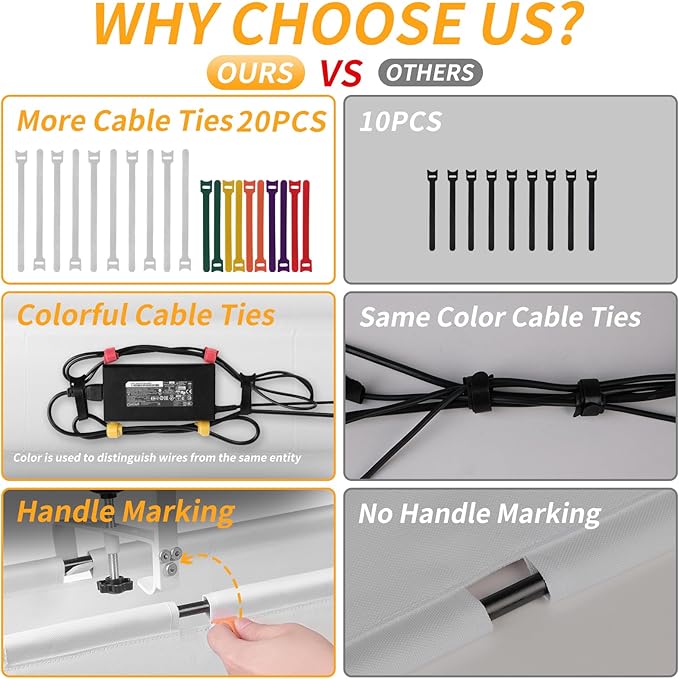 Under Desk Cable Management Tray, No Drill Desk Cord Organizer with Clamp, 48" Fabric Cable Management for Standing Desks Office & Home, White
