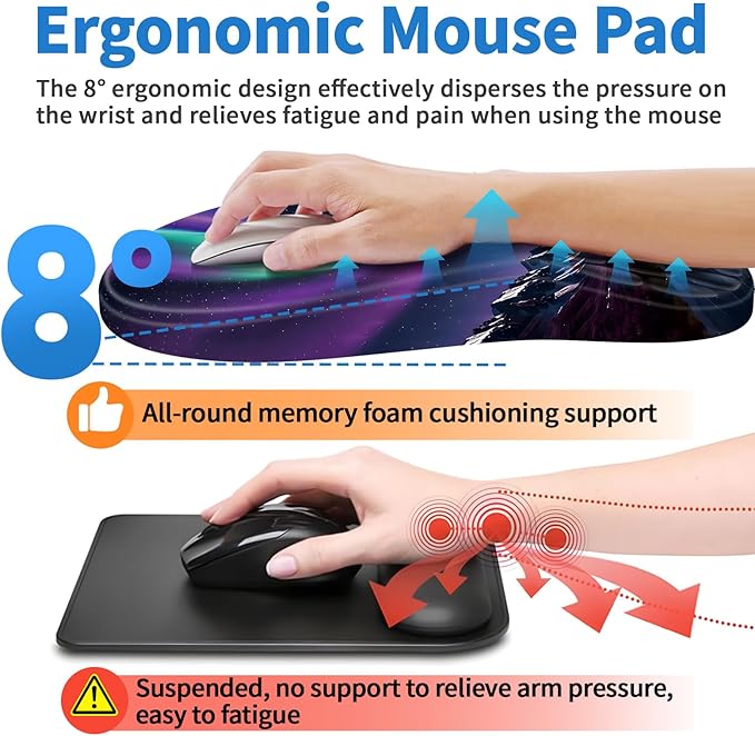 YIWEI Ergonomic Mouse Pad with Wrist Support - Gel Memory Foam Mouse Mat for Computer Keyboard & Laptop - Non-Slip Base, Pain Relief for Home Office & Gaming - Aurora/Northern Lights