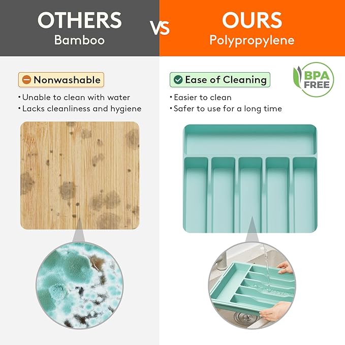 Lifewit Silverware Drawer Organizer, Expandable Utensil Tray for Kitchen, BPA Free Flatware and Cutlery Holder, Adjustable Plastic Storage for Spoons Forks Knives, Large, Turquoise