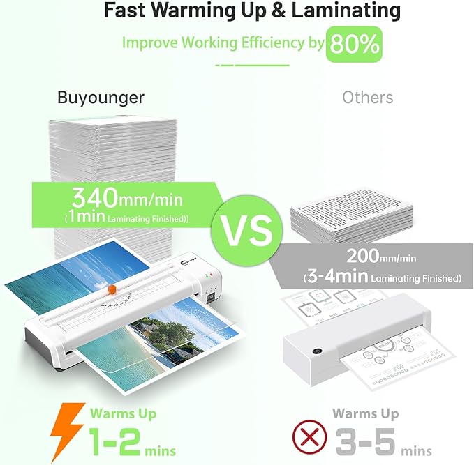 Laminator Machine, A3 Laminator Machine with 30 Laminating Sheets, 13 Inch Laminating Machine with Built-in Paper Cutter & Corner Rounder, Thermal and Cold 11X17 for Home School Office