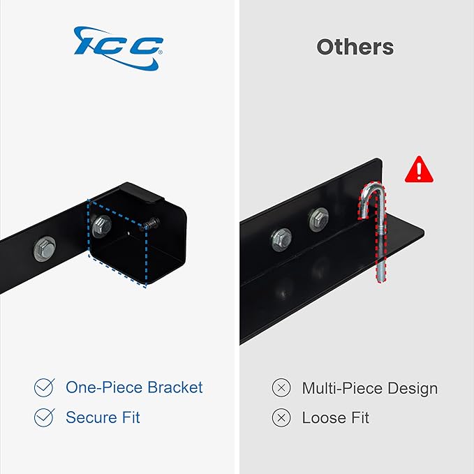 ICC Cable Runway Wall Support Bracket – 2-Pack | Steel, Black Powder Coat, 90° Wall Mount