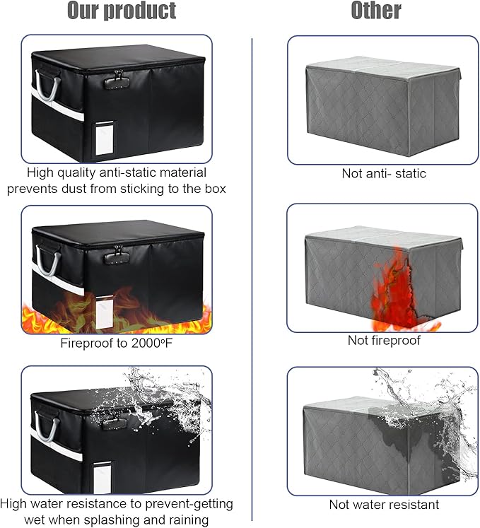 Fireproof Document File Organizer Box, Fireproof Safe Box with Lock, Portable Office Storage Cabinet for Hanging Letter/Legal Folder 16.1 x 12.9 x 11in