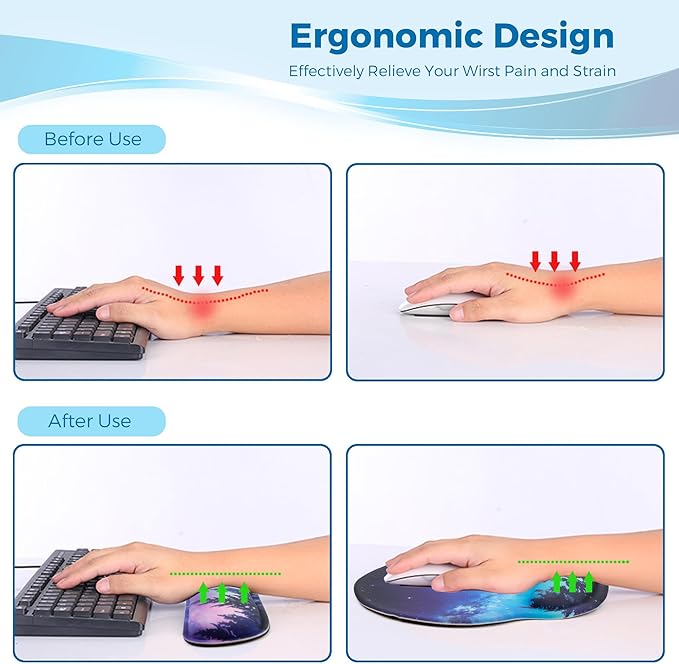 Mouse Pad and Keyboard Wrist Rest Support, with Non-Slip PU Base,Gel Mouse Pad with Coaster,Pain Relief for Gaming, Computer,Office -Forest Moon