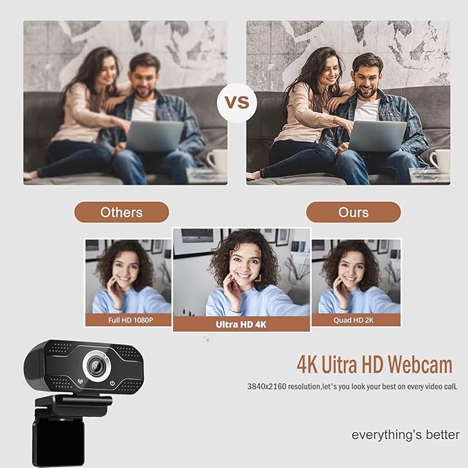 YOUPECK 4K 2K 1080P HD Webcam with Microphone, Noise Cancellation, Privacy Cover, Wide-Angle Lens, Auto Light Correction, Plug & Play USB Webcam for Laptop, Desktop, PC, Zoom, Skype, Stream