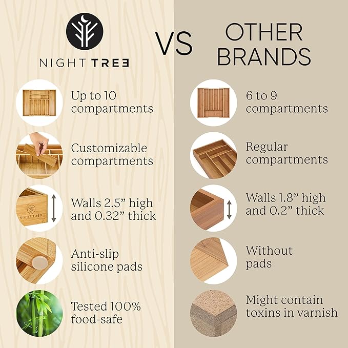 Night Tree 2.5” Extra Deep Silverware Drawer Organizer with Adjustable Dividers – Expandable Bamboo Flatware Tray for Kitchen, Reinforced Wood Cutlery Holder (14"-21.6" Wide)