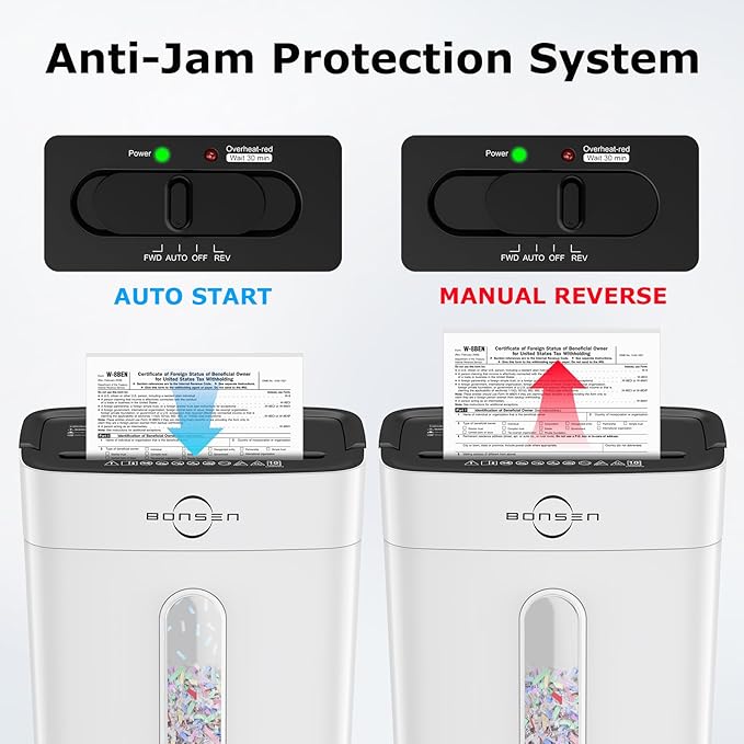 Bonsen 10-Sheet Cross Cut Paper Shredder for Home Office, P-4, Portable Handle, 4 Gallons Bin, Paper and Credit Card Shredder, White (S3201-W New Version)