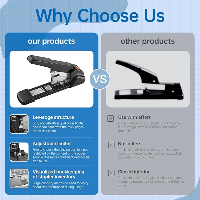 New 240 Sheet Capacity Ergonomic Labor-Saving Heavy Duty Stapler, Metal Manual Stapler with 3000 Staples (23/08mm, 23/15mm, 23/24mm), High Capacity Anti-Jam, Suitable for Office, Home, Black