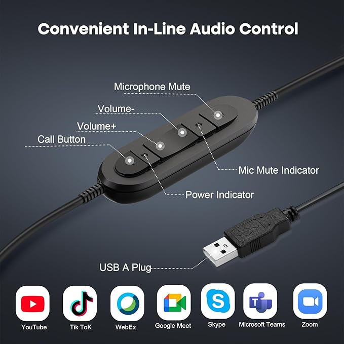 MAIRDI USB Headset with Mic for PC, Computer Headset with Microphone Noise Canceling for Laptop Teams Zoom Office Work Call Center Business Softphone