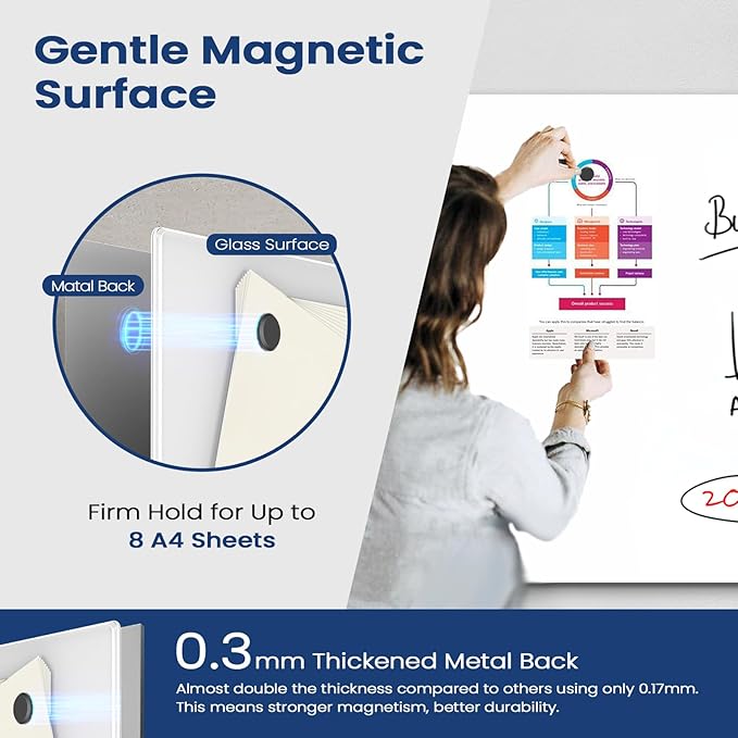 0.3mm Reinforced Metal Backing Glass White Board for Wall, 96" x 48" Extra Large Magnetic Pure White Tempered Glass Board with Frameless Design, 8' x 4' Dry Erase Board for Home, Office