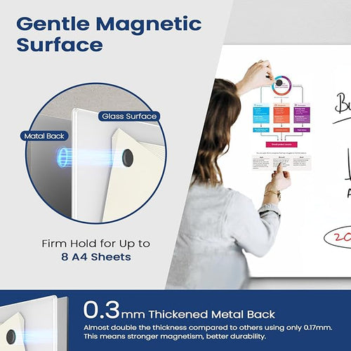 0.3mm Reinforced Metal Backing Glass White Board for Wall, 96" x 48" Extra Large Magnetic Pure White Tempered Glass Board with Frameless Design, 8' x 4' Dry Erase Board for Home, Office