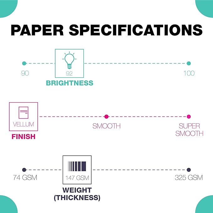 Springhill 11” x 17” Gray Colored Cardstock Paper, 67lb Vellum Bristol, 147gsm, 250 Sheets (1 Ream) – Premium Lightweight Cardstock, Vellum Printer Paper with Textured Finish – 016000R