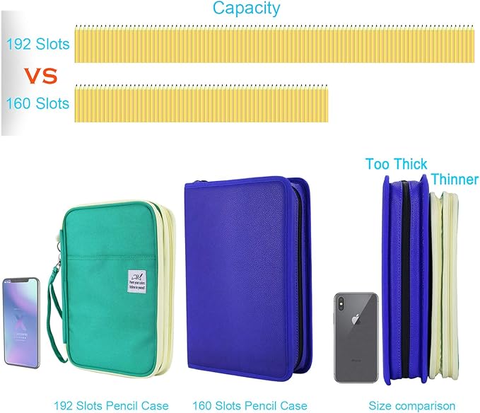 YOUSHARES 192 Slots Colored Pencil Case, Large Capacity Pencil Holder Pen Organizer Bag with Zipper for Prismacolor Watercolor Coloring Pencils, Gel Pens & Markers for Student & Artist (Green)