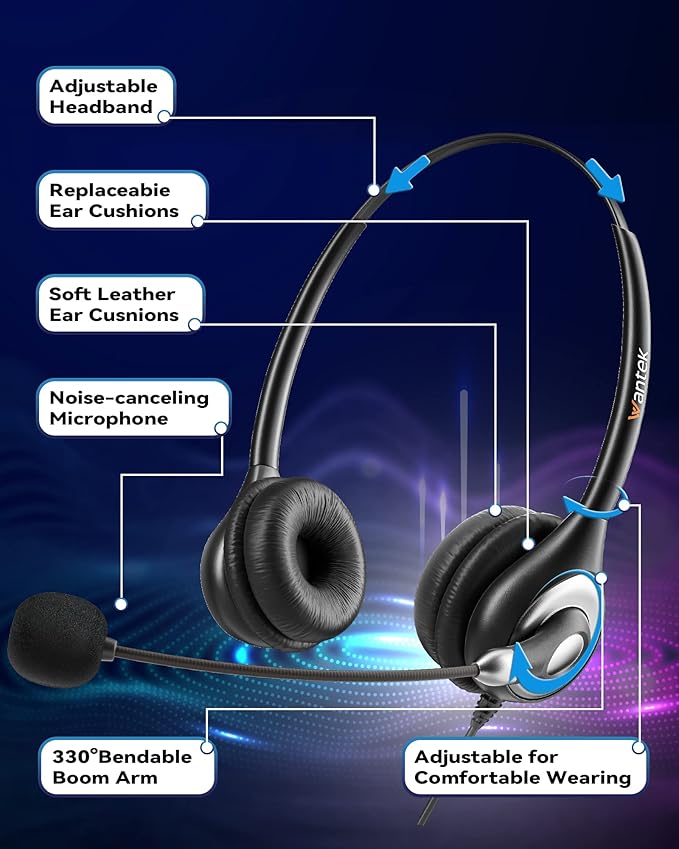 Wantek Corded USB Headset with Microphone Noise Cancelling & in-line Controls, Computer Headphones for Laptop PC Skype Zoom Webinar Classroom Home Office Business, Clear Chat, Ultra Comfort(UC602)