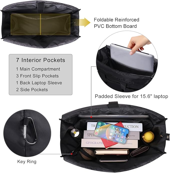 Utility Tote Bag with Laptop Compartment Luggage Sleeve Zippered Multi-pocket Commute Shoulder Purse for Nursing/Work