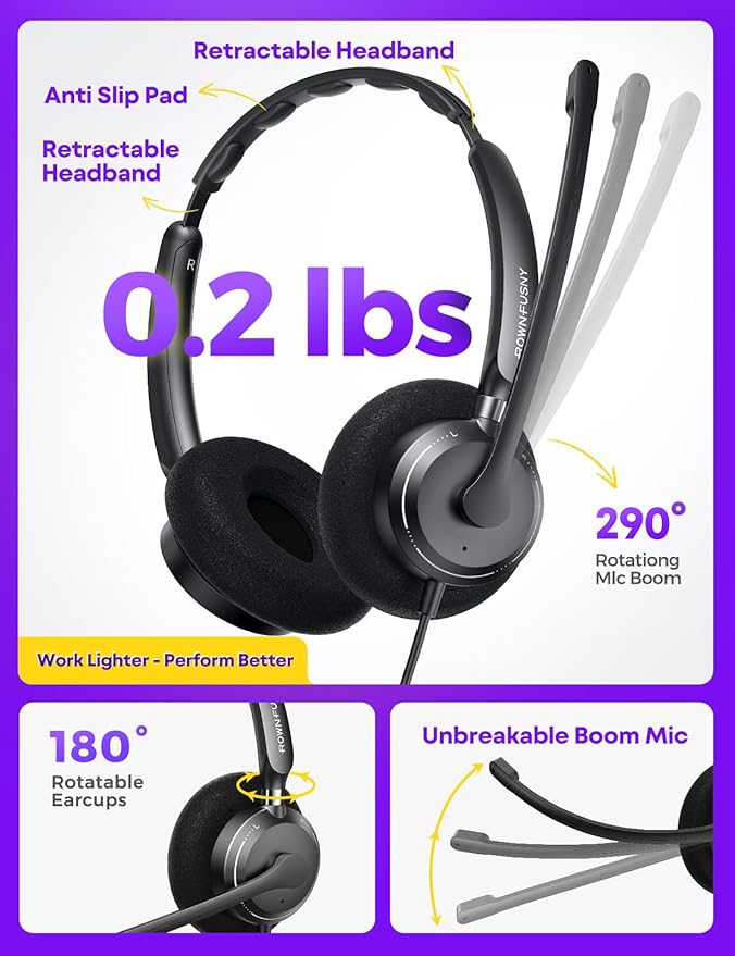 Rownfusny USB Headset with Microphone for PC, Computer Headset with Microphone Noise Canceling Mic for Laptop Call Center Wired Headset with Mic for Work Zoom Skype Teams from Office Home (Black)