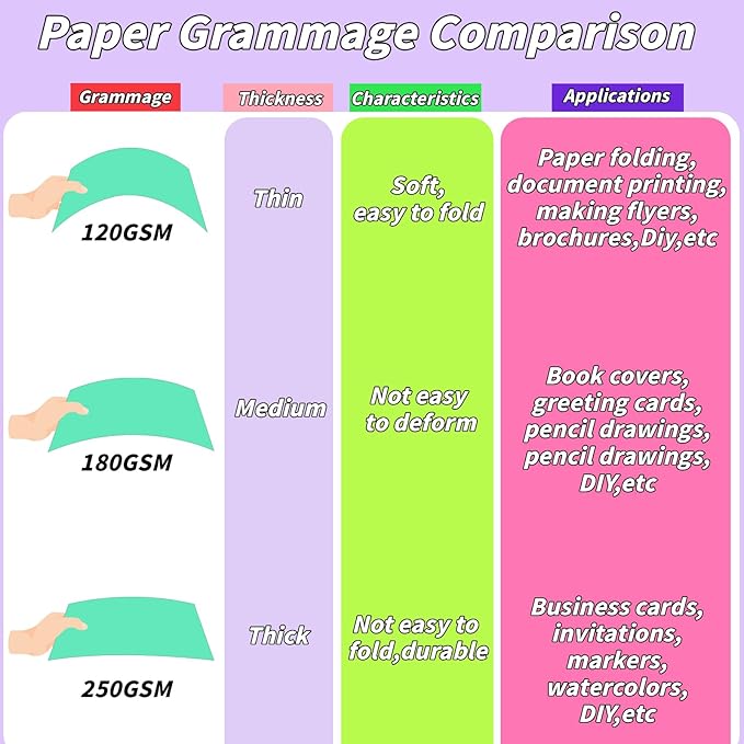 Oleitodh 600 Sheets Colored Paper 30 Colors, 8.5x11 Construction Paper Assorted Colors, 180gsm/65lb colored cardstock for Crafts, Printing, Card Making, Office, Cricut, Scrapbook