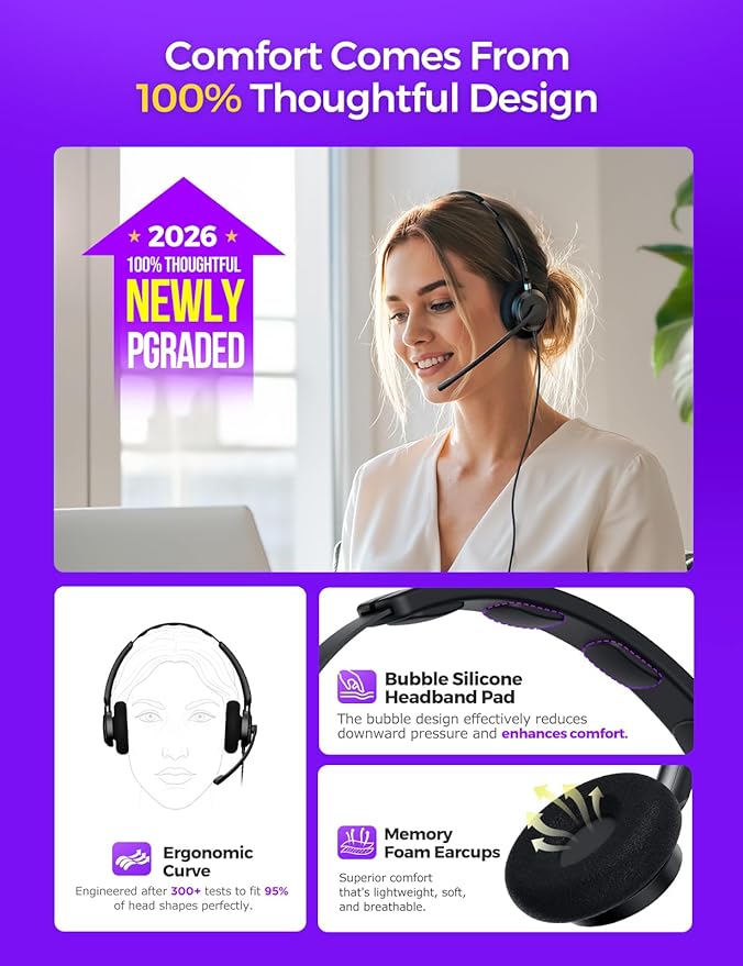 Rownfusny USB Headset with Microphone for PC, Computer Headset with Microphone Noise Canceling Mic for Laptop Call Center Wired Headset with Mic for Work Zoom Skype Teams from Office Home (Black)