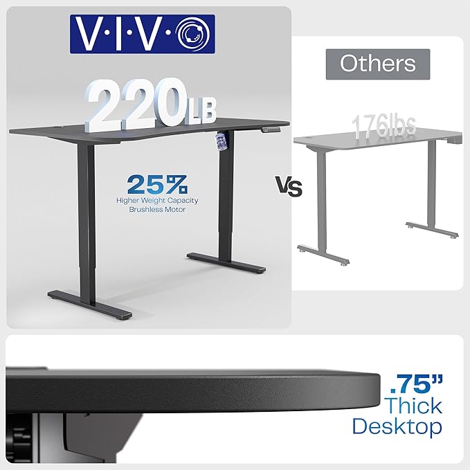 VIVO Electric 63 x 32 in Standing Desk, Memory Height Adjustment, 1B Series, Holds 220 lbs, Dark Gray Top Black Frame, DESK-KIT-1B1G