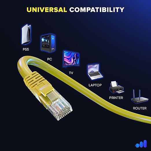 Maximm Cat 6 Ethernet Cable 5 ft (20-Pack) - High-Speed LAN Cable, Internet Cable, Patch Cable, and Network Cable - UTP, 10Gbps, 550MHz Ethernet Cord - Yellow