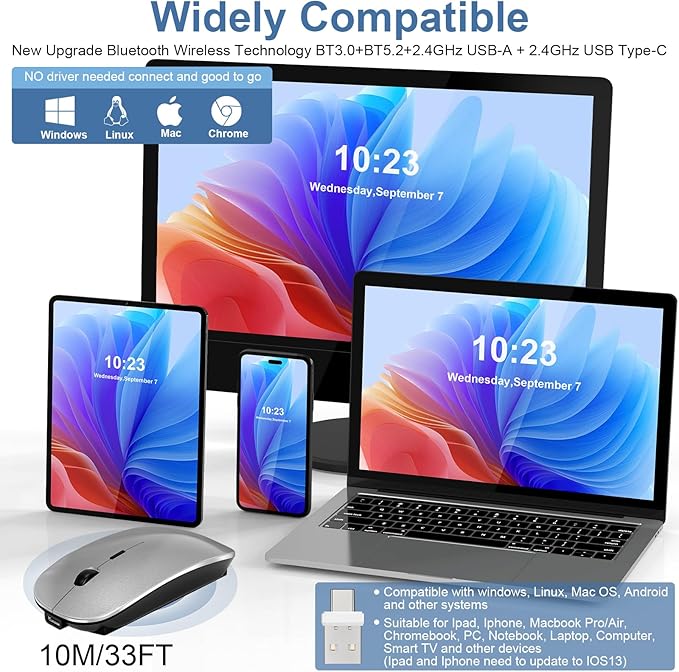 Mouse for Laptop Wireless Bluetooth - MacBook Air Mac Pro PC iPad Optical Rechargeable Silent Mouse with Jiggler Dual Mode Switch Bluetooth 5.2/3.0 and 2.4GHz USB-A and Type-C Receiver Silvery