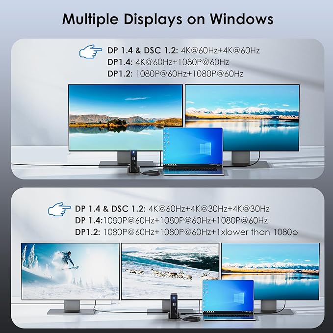 Laptop Docking Station,WAVLINK PD3.1 Docking Station 3 Monitors with 4K@144Hz,2*HDMI + DP,140W PD Charge,USB-C 10Gb,USB-A 5Gb,Gigabit Ethernet,Audio/Mic for HP, Dell,Windows System Computer