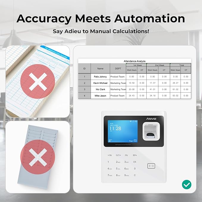 ANVIZ Time Clocks for Employees Small Business - Forever Free Cloud Software - CX2 Fingerprint Biometric Clock in and Out Attendance Machine, White
