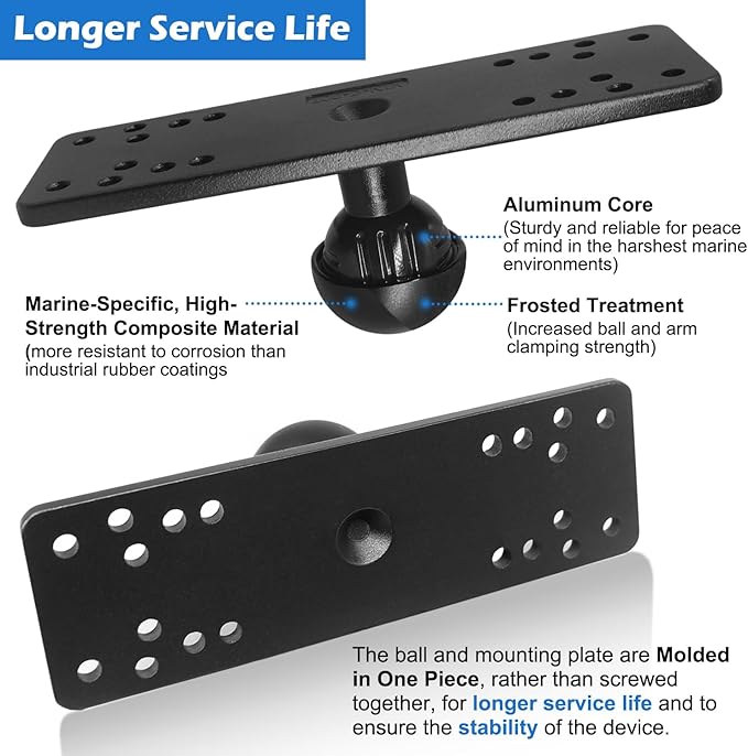 1.5" Ball Short Arm Fish Finder Mount, Marine Electronic Mount, Universal Mounting Plate with 1.5 inches / 38mm / C Size Ball Adapters, Compatible with Garmin, Lowrance, Humminbird and More