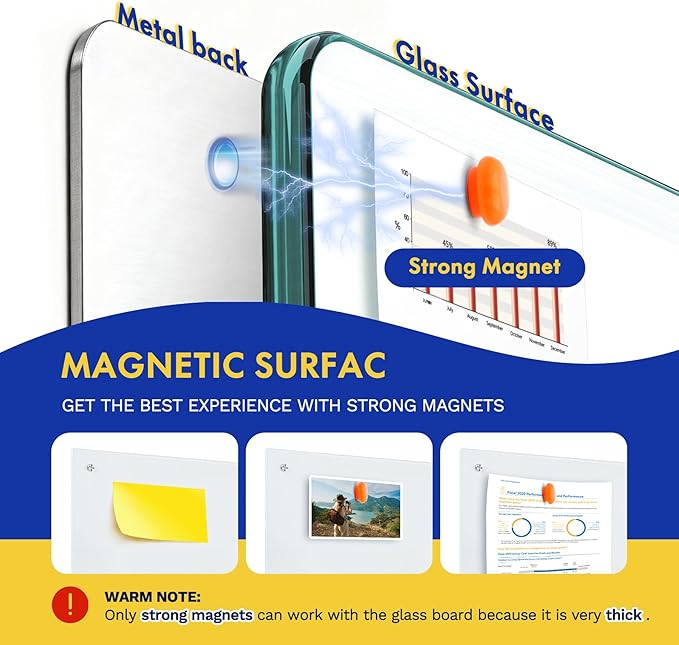 Magnetic Glass Dry Erase WhiteBoard: 36 x 24 Inches Wall Mounted, Extra Large Frameless Whiteboard for Office, Home & School, Includes 8 Magnets, 4 Markers, and 1 Eraser (Green, 36'' * 24'')