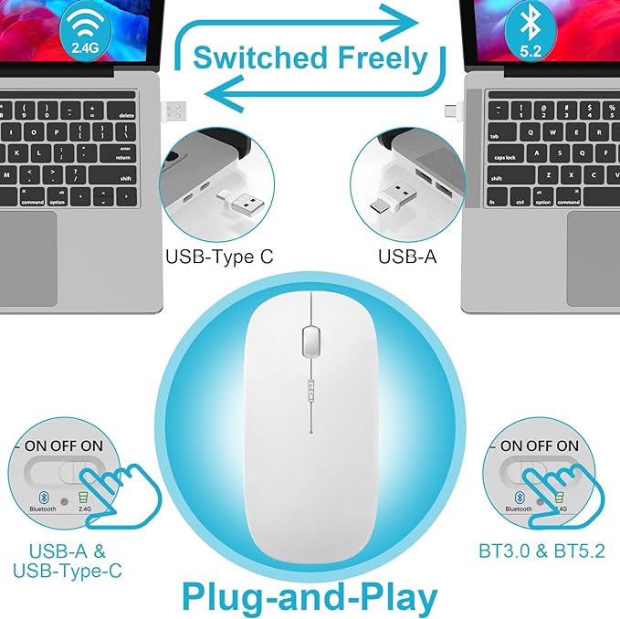 Mouse for MacBook Wireless Bluetooth Mouse Laptop MacBook Air Mac Pro Rechargeable Silent PC iPad Optical Mice with Dual Mode Switch Bluetooth 5.2/3.0 and 2.4GHz USB Type-C Receiver White
