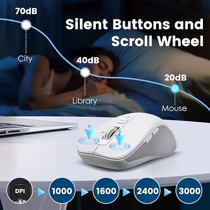 Wireless Bluetooth Mouse (USB + BT1 + BT2), Full Size, 4-Way Scrolling, Multi-Device Silent Mouse for Computer, Laptop, iPad, MacBook (White)