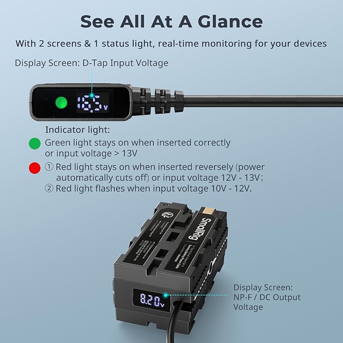 SmallRig D-tap to Dual-Sided NP-F Dummy Battery, with USB-C, DC Port, LED Display, for NP-FZ100/ LP-E6NH/ LP-E6P/ EN-EL15C/ DMW-BLK22 Dummy Batteries,Monitor and Wireless Video Transmitters