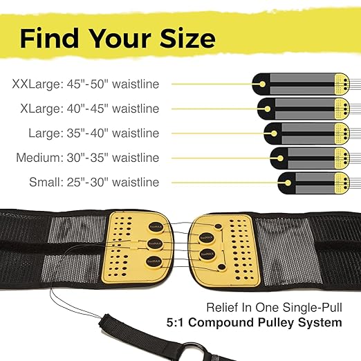 Adjustable Back Brace with 5-to-1 Compression Pulley System for Lumbar Support & Back Pain - Immediate Relief from Sciatica, Scoliosis, Bulging/Herniated Disc - Lightweight/Breathable, 2X-Large