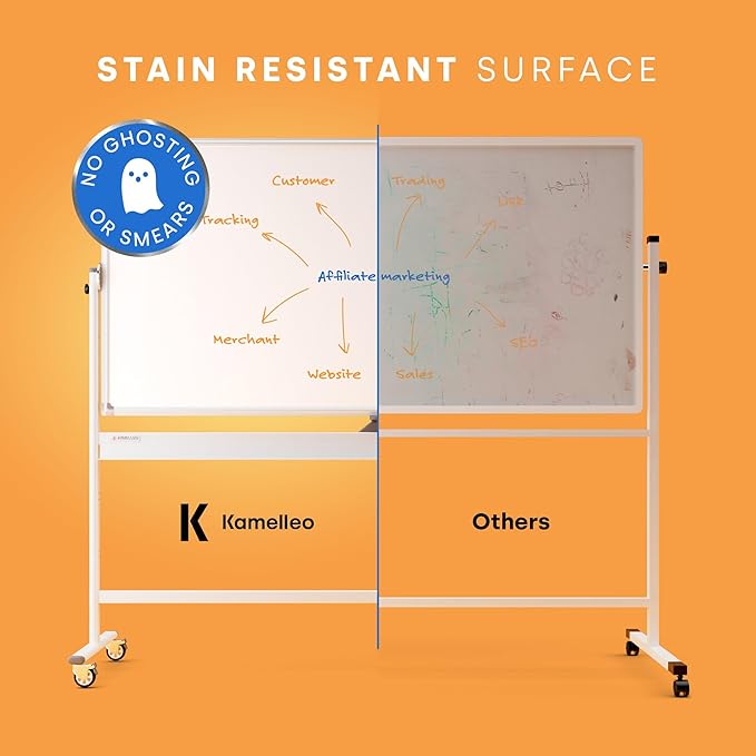 Rolling Dry Erase Board 70 x 36 - Large Portable Magnetic Whiteboard with Stand - Double Sided Easel Style Whiteboard with Wheels - Mobile Standing White Board for Office, Classroom & Home