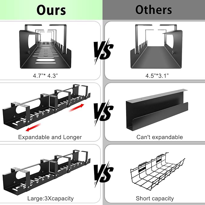 2 in 1 Cable Management Under Desk Black, Adjustable Length(15.7”-31.4”) Extendable Large Cable Management Tray, Cord Hider for Wire Organizer, Cord Organizer for Office, Home