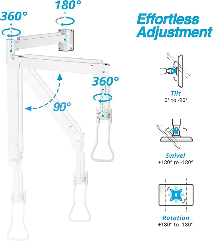 AVLT Medical Grade 17.6 lbs Monitor Wall Mount - Mounts Ultrawide Monitor on 74" Long Extension Full Motion Height Adjustable Arm - for Healthcare and Maintenance Area
