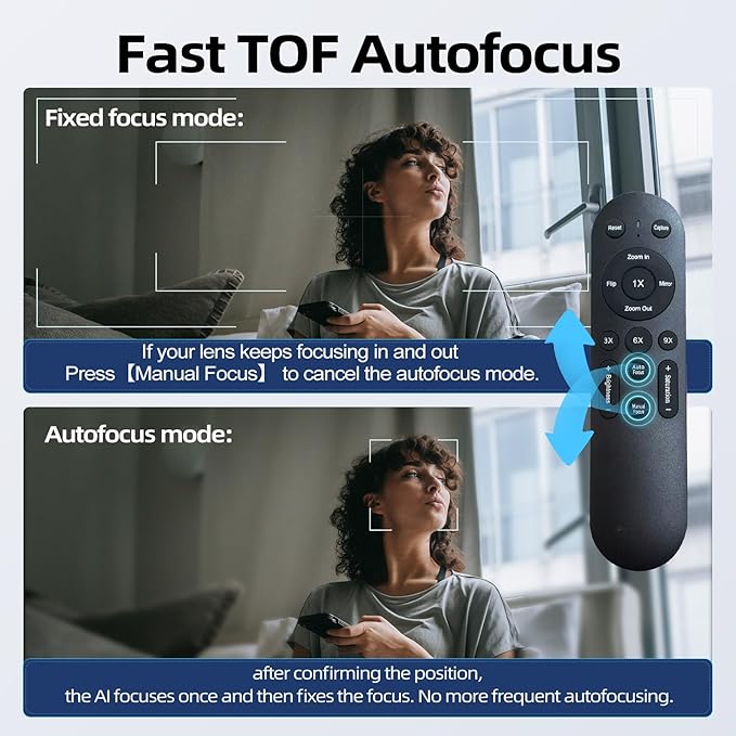 Combess 4K Webcam with Light, Webcam for PC with Microphone, Plug and Play, USB Computer Camera for Desktop, Auto-Focus, Web Camera for Desktop Computer Zoom Skype