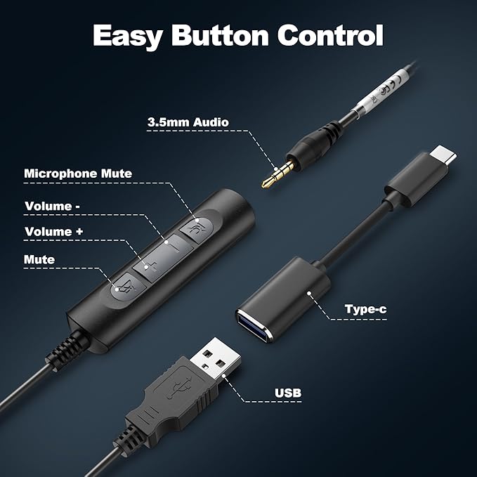 Voistek USB Headset with Microphone, Wired Computer Headset for Laptop/PC with Noise Cancelling Mic, Mono Headphones with in-Line Volume Control for Work