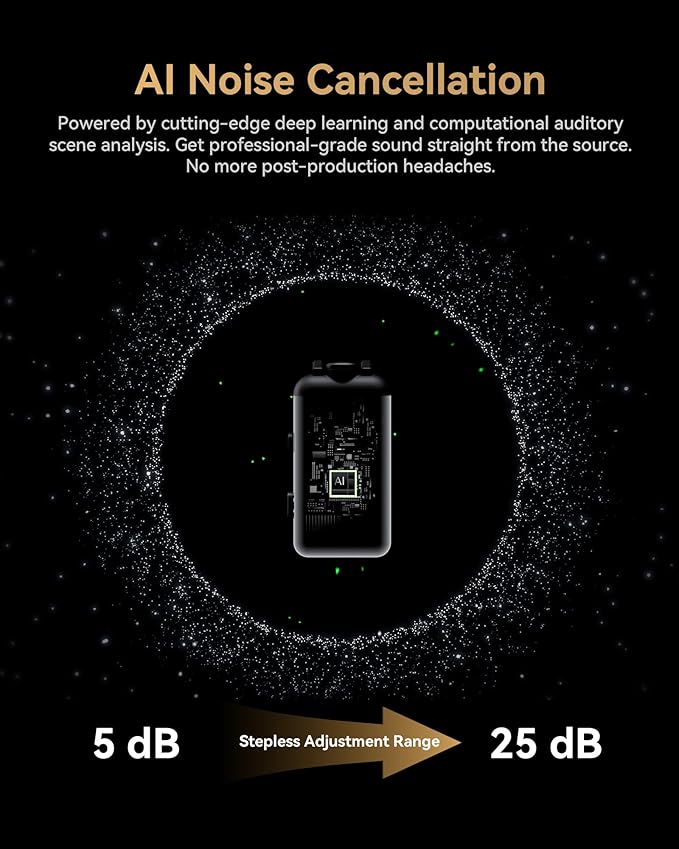 Hollyland Lark MAX 2 Wireless Microphone for iPhone/Camera/Android, AI Noise Cancel, Wireless Monitoring, 32bit Full-Chain Audio, Timecode (Ultimate Combo, 2TX+2RX+OWS Earphones + Charging Case)