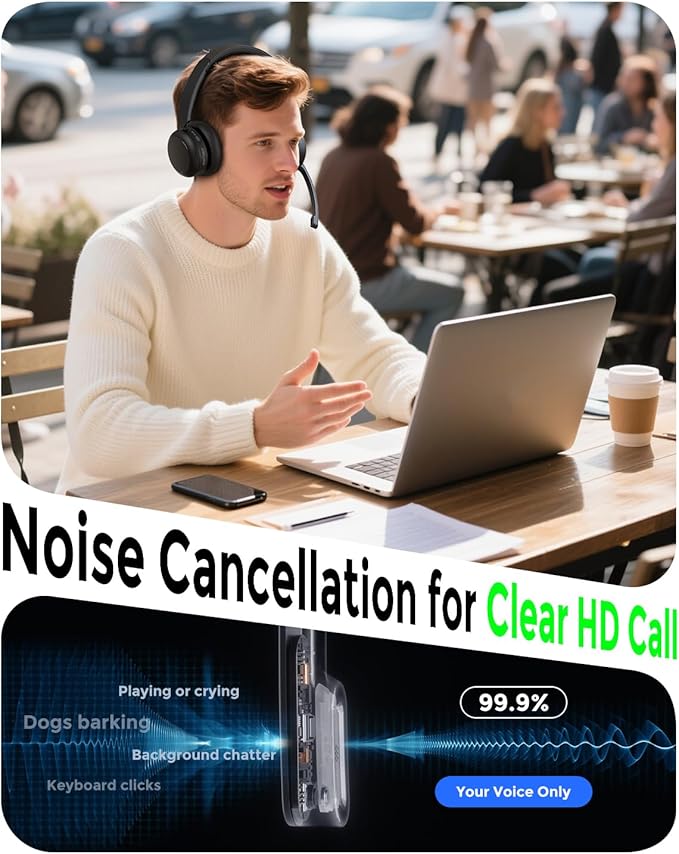Bluetooth Headset, Wireless Headset with Mic for Work, Qualcomm Chipeset Dongle, V5.4 Headsets with Microphone for Work, Wireless Noise Cancelling Headphones Busy/Mute Light for PC Computer Office WFH