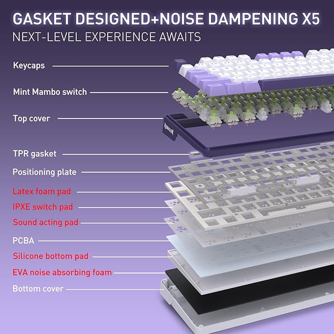 Redragon K762 Wireless Gasket Gaming Keyboard w/Hype Screen & Knob, 104 Keys Mechanical Keyboard, Easy-Control 1.14’’ TFT Info Display, 5-Layer Noise Dampening, Round PBT Keycaps, Mint Mambo Switch