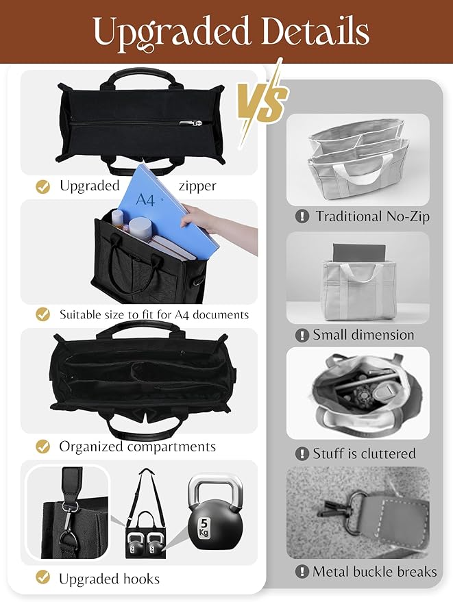 FIORETTO Canvas Tote Bag for Women with Zipper Closure & Individual Compartments for Work College for Teacher & Nurse