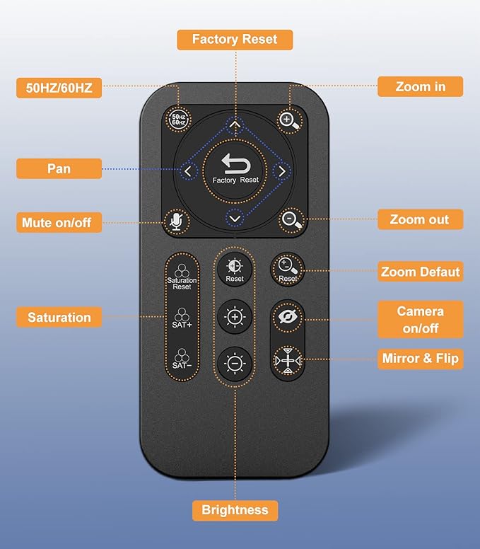 Spedal 4K Webcam with Tripod, Wide Angle 120° USB Webcam, Sony 1/2.8" Sensor, Dual Microphones, Remote Control, Auto Focus for Video Conferencing, Online Meetings, Streaming, Zoom & Teams