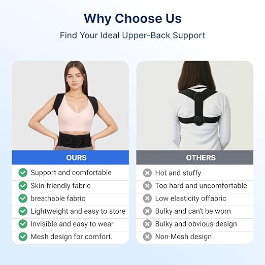 Adjustable Posture Corrector for Women & Men, Full Back Brace Support for Upper Back, Shoulder & Neck, Plus Size Back Brace for Posture & Lower Back Pain Relief(Gray, Large)