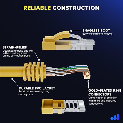Maximm Cat 6 Ethernet Cable 8 ft (20-Pack) - High-Speed LAN Cable, Internet Cable, Patch Cable, and Network Cable - UTP, 10Gbps, 550MHz Ethernet Cord - Yellow