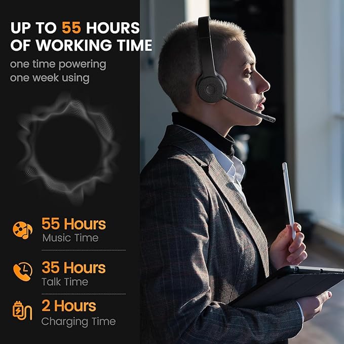 EKSA H16 Wireless Headset with AI Noise Cancelling Microphone, Bluetooth V5.2 Headphones with 2.4G USB Dongle & Mic Mute, 55Hours Playtime for Computer/Laptop/PC
