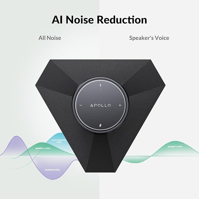 WYRESTORM Conference Speaker and Microphone, 360° Voice Pickup, AI Noise Reduction, USB/Bluetooth 10W Powerful Speakerphone w/Daisy Chain for 20 People Large Call Meeting for Zoom Teams