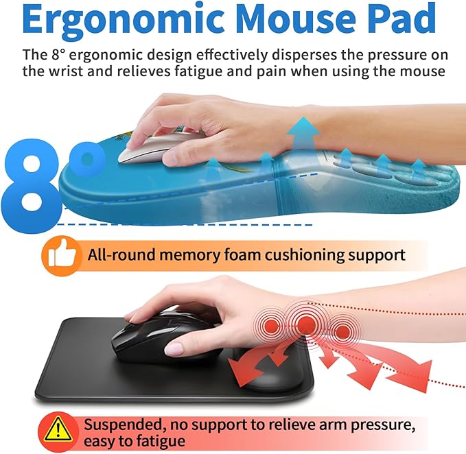 YIWEI Ergonomic Mouse Pad with Wrist Rest - Comfortable Office Mousepad with Memory Foam Wrist Support for Carpal Tunnel Relief, Mouse Pads with Non-Slip Base for Gaming and Home (Beach-2)