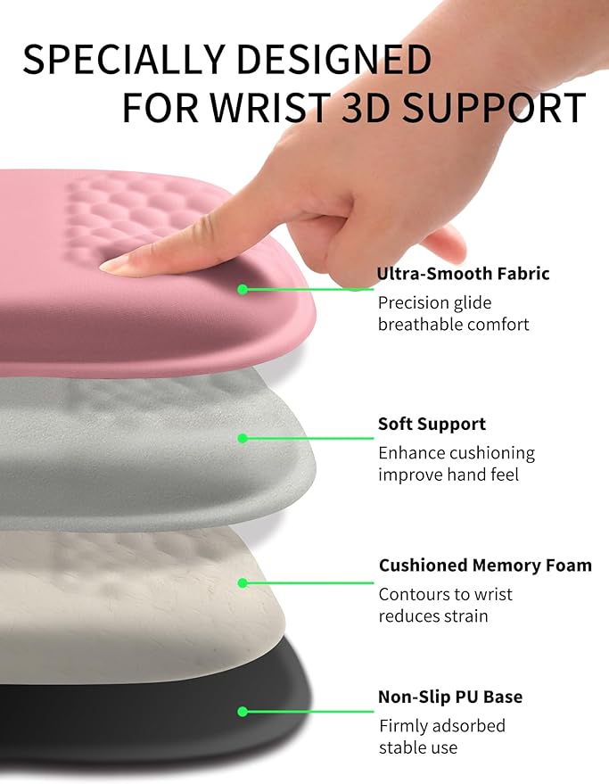 Hokafenle Ergonomic Wrist-Hugging Mouse Pad Wrist Support, U-Shaped Holding Wrist Rest Mousepad for Carpal Tunnel Pain Relief with Cushioned Memory Foam Slope Massage Bulge (Classic 10.2x8.3 in,Pink)