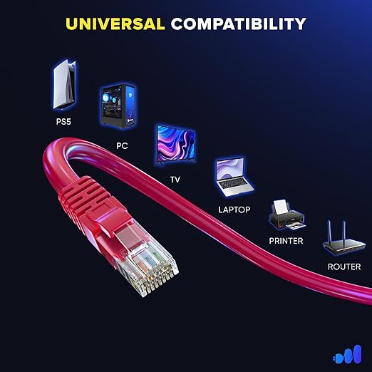 Maximm Cat 6 Ethernet Cable 8 ft (20-Pack) - High-Speed LAN Cable, Internet Cable, Patch Cable, and Network Cable - UTP, 10Gbps, 550MHz Ethernet Cord - Red