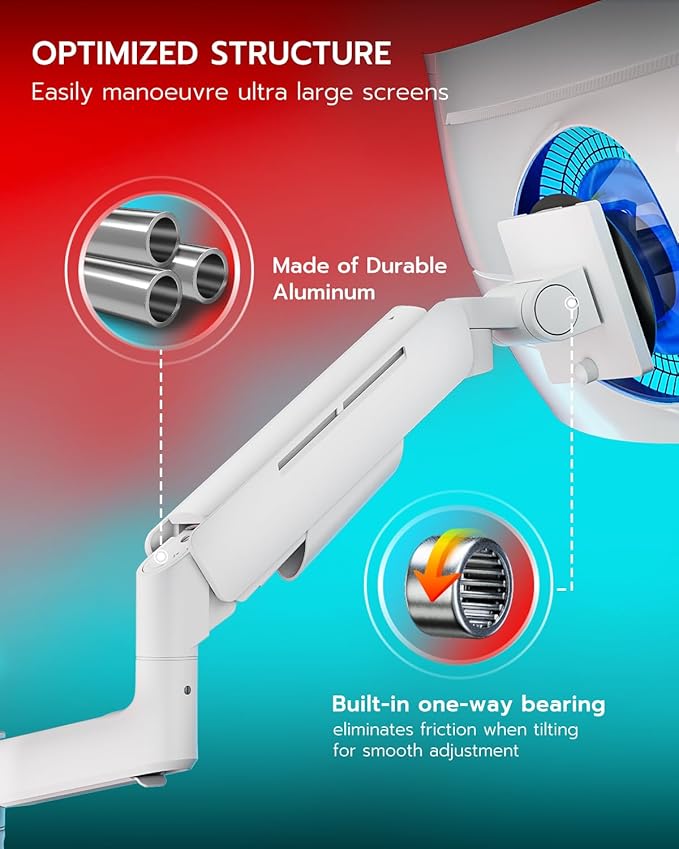 ARES WING Dual Monitor Mount for 17-49 Inch Ultrawide Heavy Duty Curved Screen Stacking, Computer Monitor Arm Desk Mount with USB, Gas Spring Adjustable Vesa Stand, White